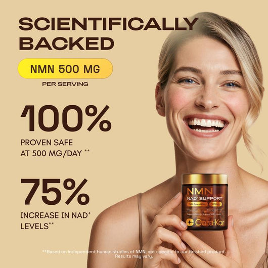 NMN NAD+ Cellular Renewal Supplement